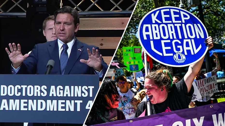 Florida’s progressive abortion amendment fails following DeSantis push against ‘bait and switch’ legislation