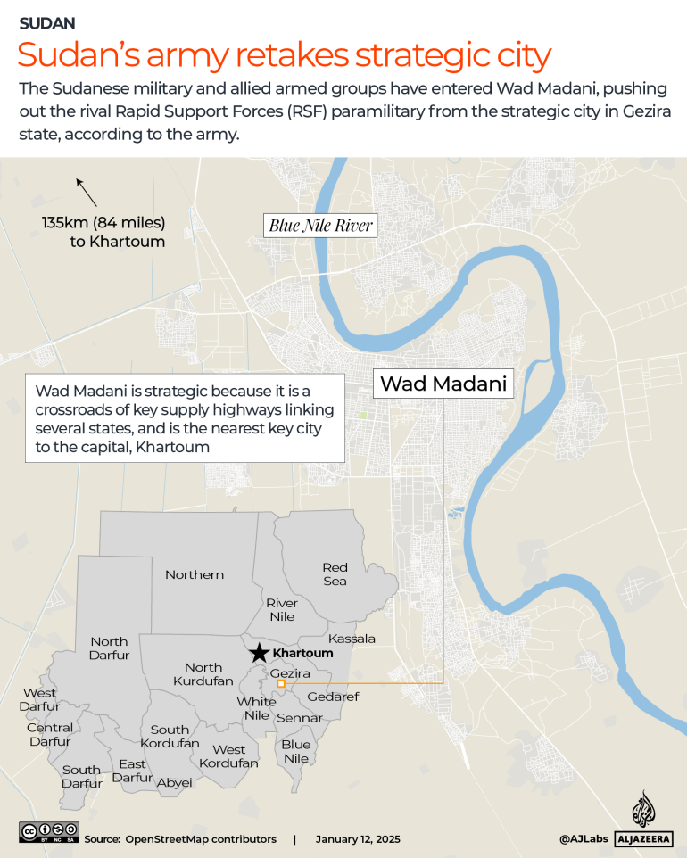 How strategic is Wad Madani city, retaken by Sudanese army?