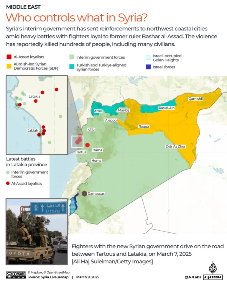 Syria clashes – what happened?