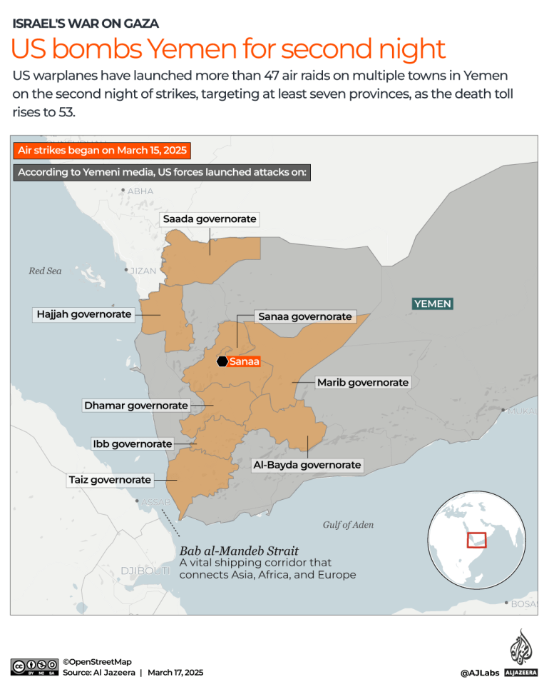 What’s happening in Yemen? A breakdown of the Houthi-US violence